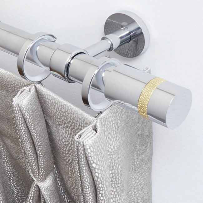 How Properly Measure Fabric For Curtains And Window Covering Fabricresources Irving